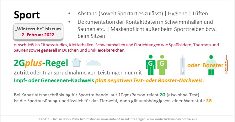 2Gplus Regel im
Sport