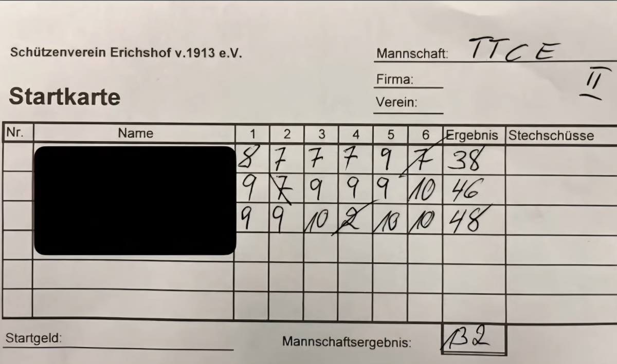 20250606 Pokalschießen3
1200