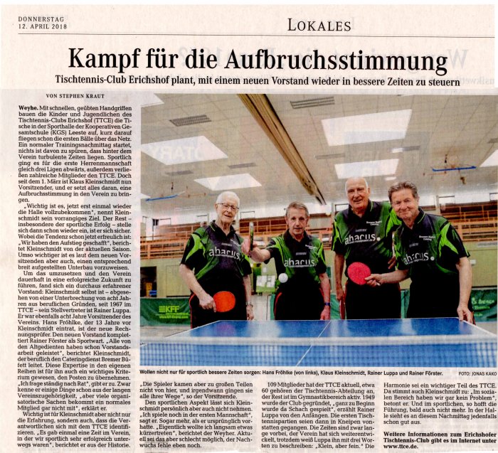2018 04 12 WK TTCE Kampf um
Aufbruchstimmung