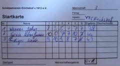 Schießkarte Mannschaft
3