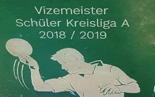 Vizemeister Schüler
2018/2019