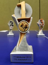 20191110 Minimeisterschaften
Pokal