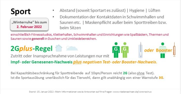 2Gplus Regel im
Sport