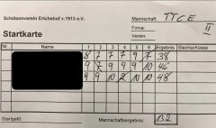 20250606 Pokalschießen3
1200